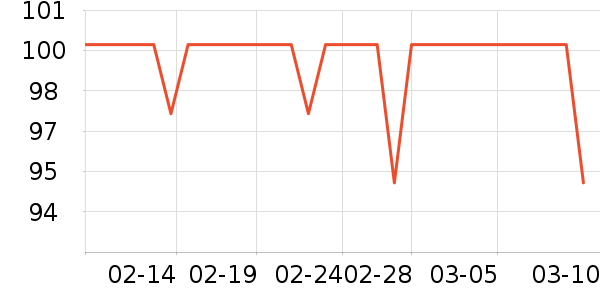 �Ͽ�ٯ������Ʒ��ʷ�۸�