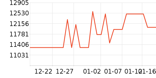 ���ݵ�����Ħ��/��Ħ����ʷ�۸�