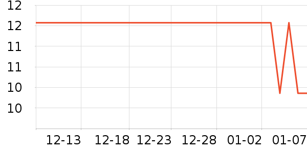 ����ļ���������ʷ�۸�