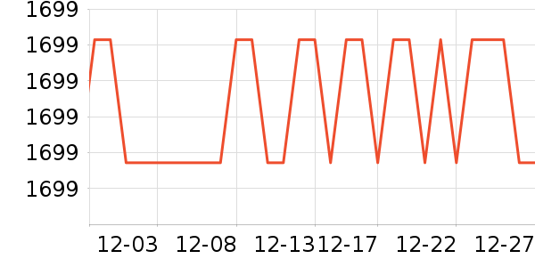 �������ֱ���ʷ�۸�