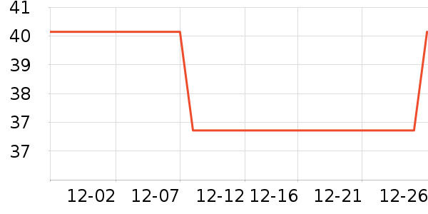 ��ѧ�Ѹ��/������ʷ�۸�