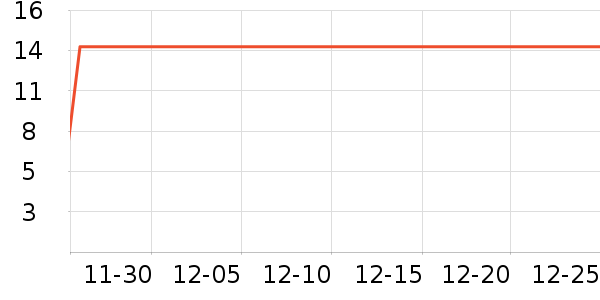 ��ȫ�����ʷ�۸�