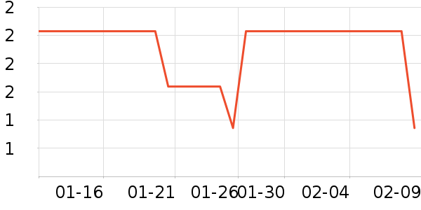 ����Ʒ���ɿ�����ʷ�۸�