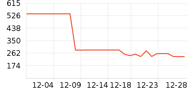 ɼɼ��֯��ʷ�۸�