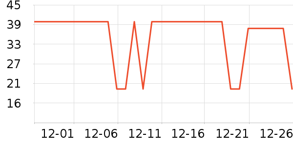 ֲ����ԡ¶��ʷ�۸�