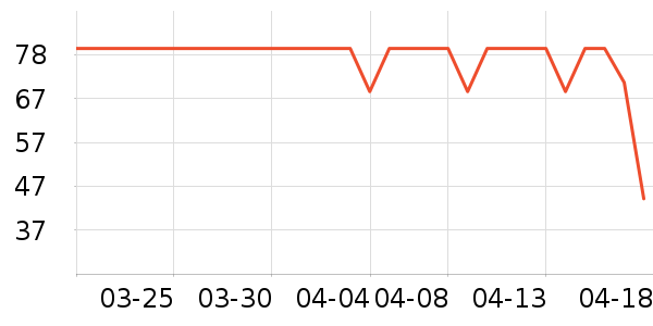 �۲ݼ���������ʷ�۸�