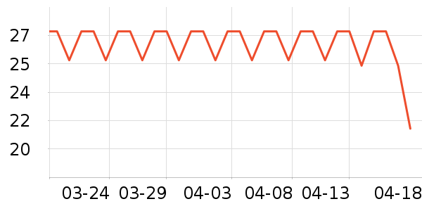 �������������;���ʷ�۸�