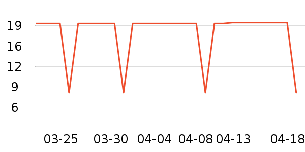 �����Ͱ��Ʒ��ʷ�۸�