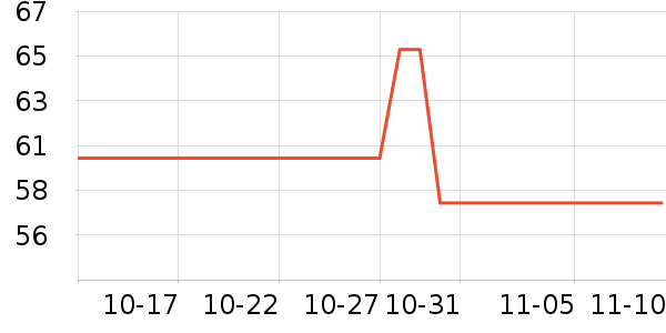 �٤����ʷ�۸�