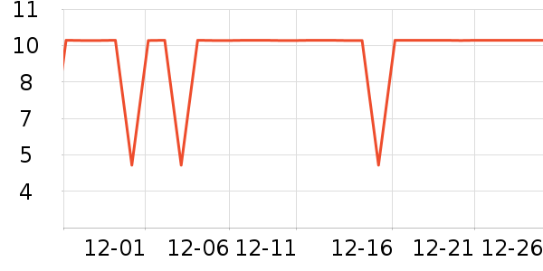 �����ֽ��ʷ�۸�