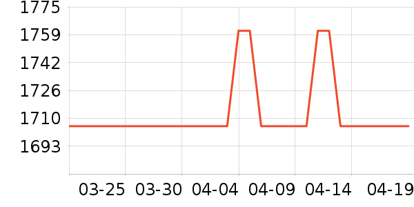 С���ϴ�»���ʷ�۸�