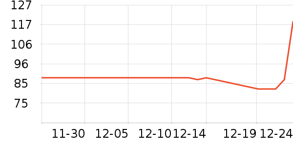 è�˴�����ʷ�۸�