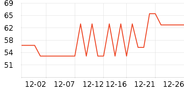 ��ϲ�����ʷ�۸�