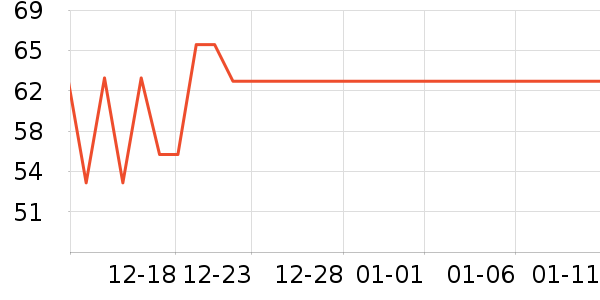 ��ϲ�����ʷ�۸�