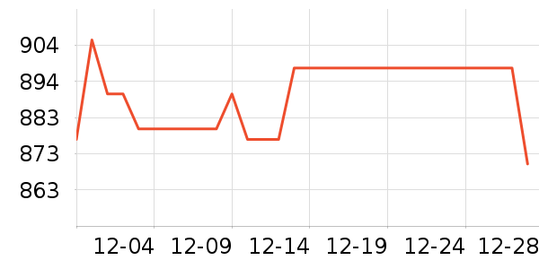 ���ƻƾ�/��������ʷ�۸�