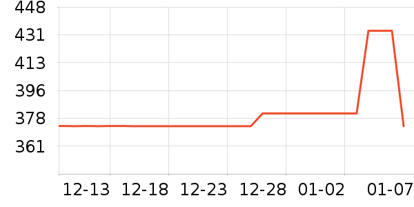 ���껧��������ʷ�۸�