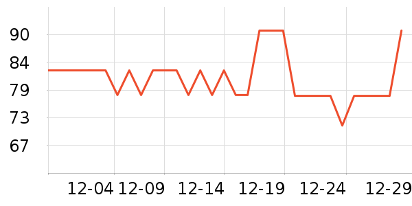 ���������༲����ҩ��ʷ�۸�