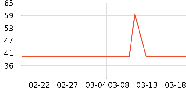 ����Ůʿ�ڿ���ʷ�۸�