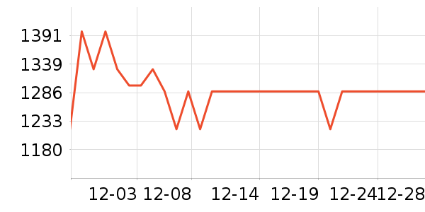 ޢ����������ʷ�۸�