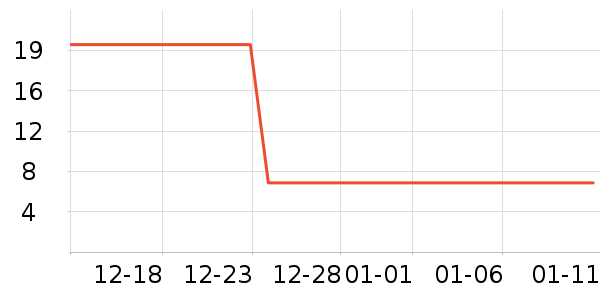 �߽�˿��������ʷ�۸�