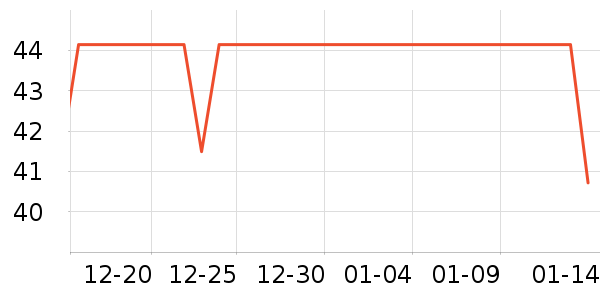 �ֶ�����������ʷ�۸�