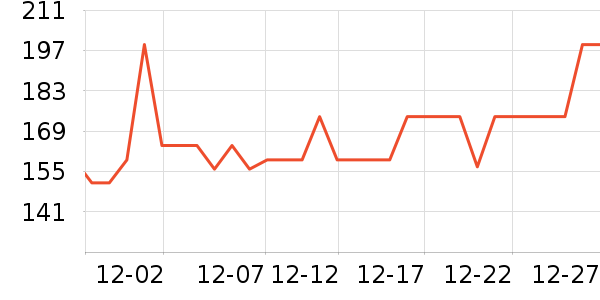 ����ŮʽT����ʷ�۸�