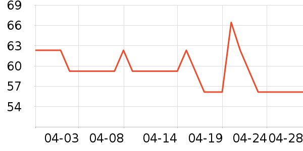 ��ʿ�������۾�/����Һ��ʷ�۸�