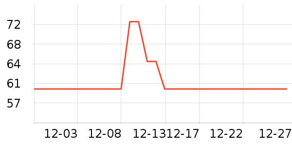 ����Դ�����̲�Ʒ��ʷ�۸�