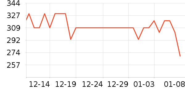 ̲������������ʷ�۸�