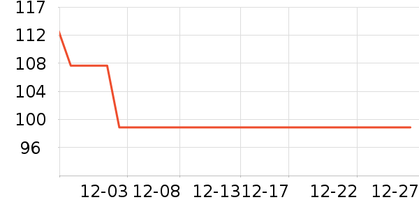 è�˱���/������ʷ�۸�