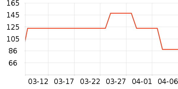 �����è��ʳ��ʷ�۸�