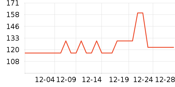 ����˯��/�Ҿӷ���װ��ʷ�۸�