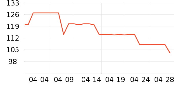 ���㹤ҵƷ��ʷ�۸�