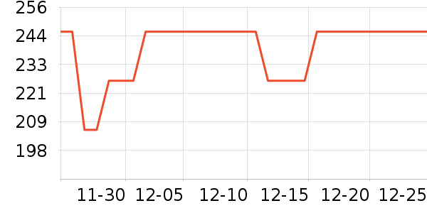 С���ܲ;���ʷ�۸�