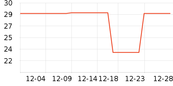 ����������������Ʒ��ʷ�۸�