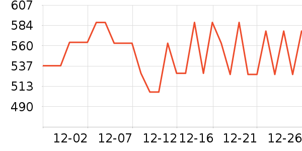 �ղ�����������ʷ�۸�