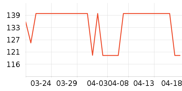 ������ʳ������ʷ�۸�