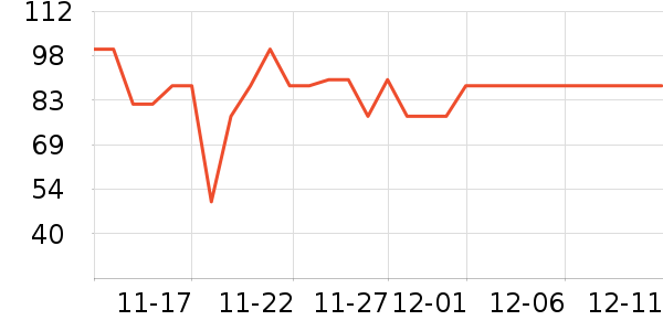 �п�����ů������ʷ�۸�