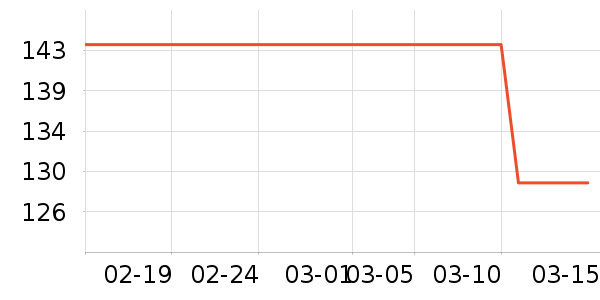 ����·��ͯ��װ��ʷ�۸�