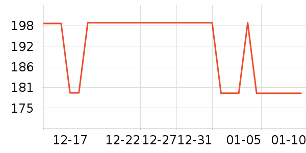 ������Ħ��/��Ħ����ʷ�۸�