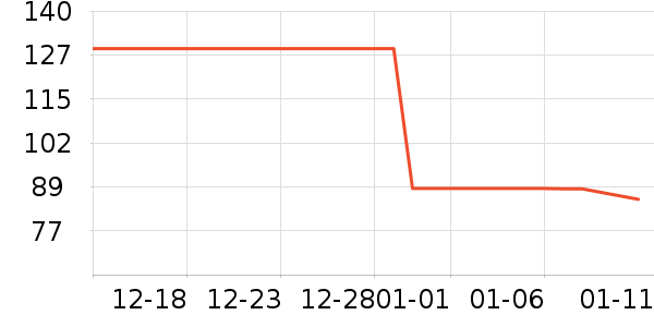 è�˳�����ʷ�۸�