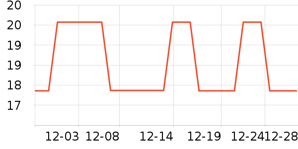 ProPre���������ʷ�۸�