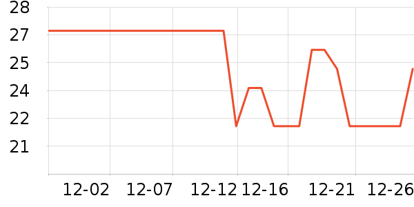 ��������Һ��˪��ʷ�۸�