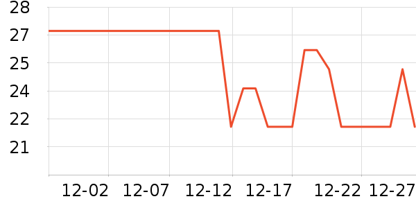 ��������Һ��˪��ʷ�۸�