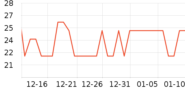 ��������Һ��˪��ʷ�۸�