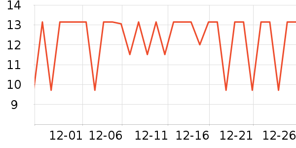 Ӥͯ��������ʷ�۸�