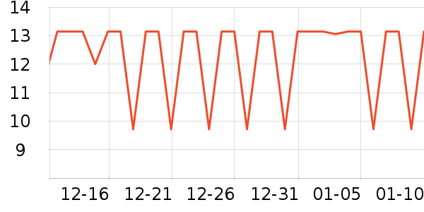 Ӥͯ��������ʷ�۸�