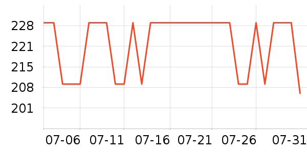 Ӱʯ���������ʷ�۸�