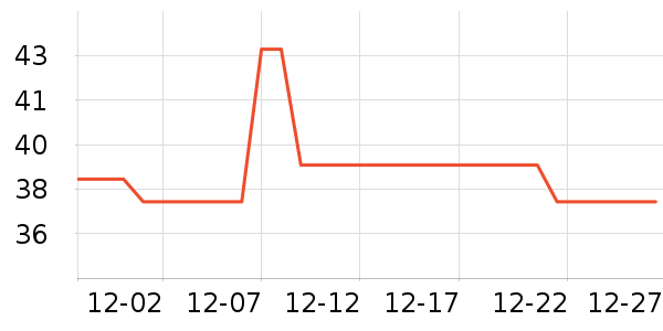 ŷ������Һ��˪��ʷ�۸�