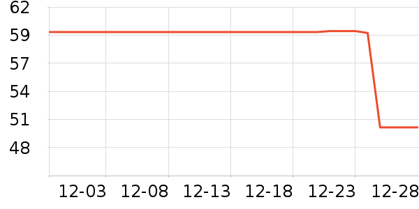 ����·��ͯ������ʷ�۸�